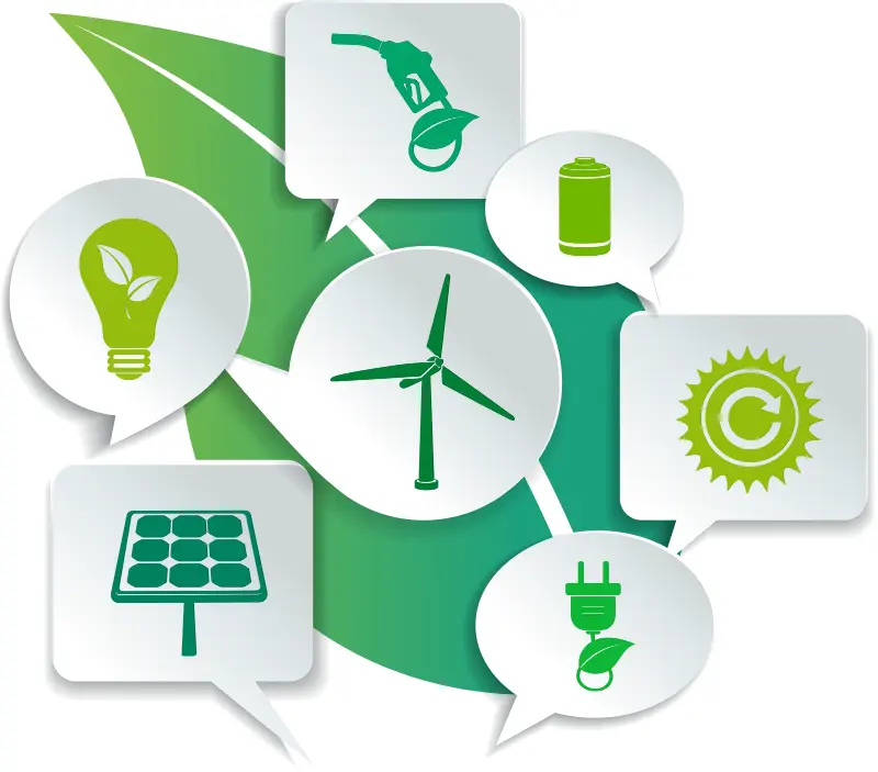 stacje ładowania samochodów elektrycznych e-way24